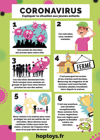 Agrandir l'image (fenêtre modale)